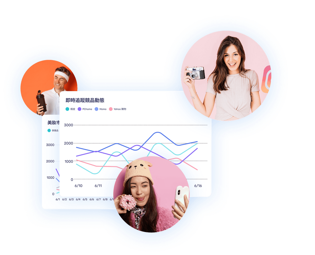 competitor-analysis