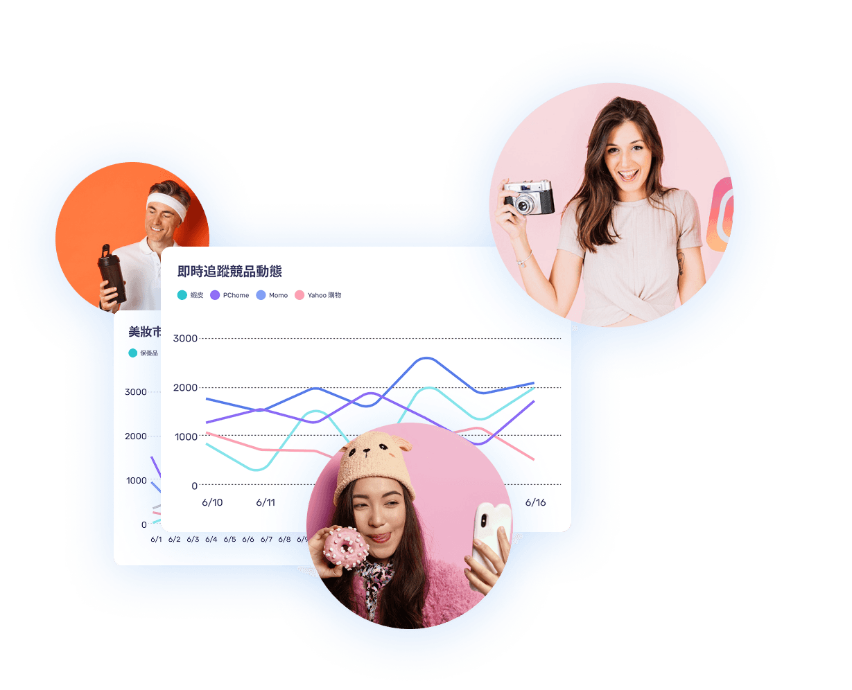 competitor-analysis