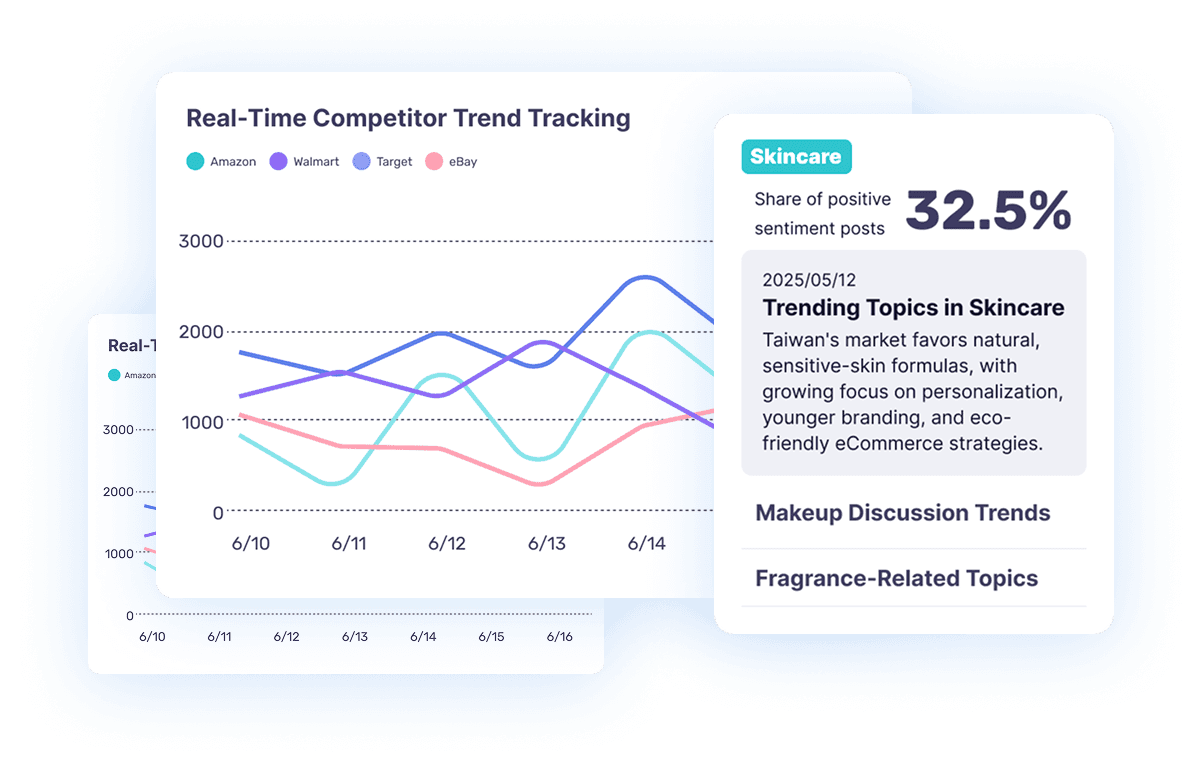 competitor-analysis