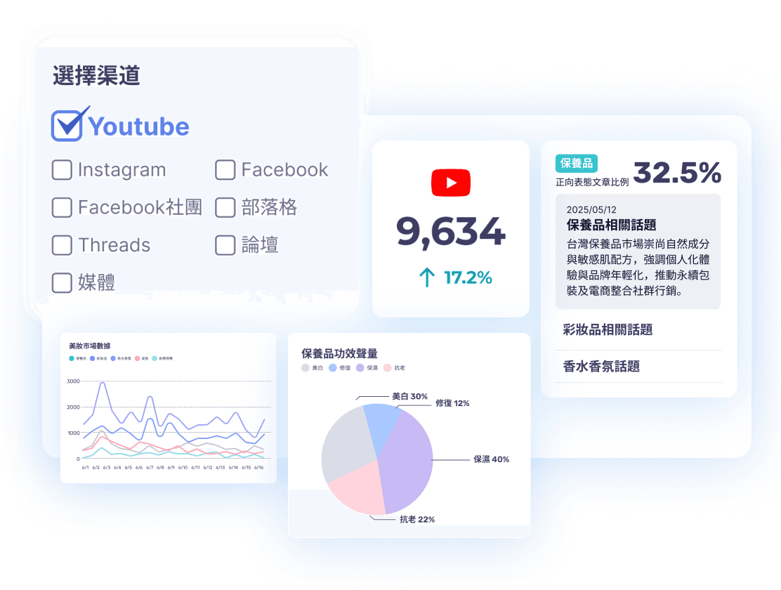 content-strategy