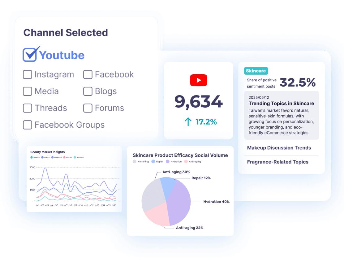 content-strategy
