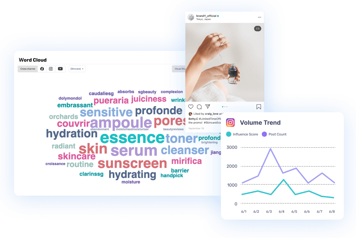 market-trends