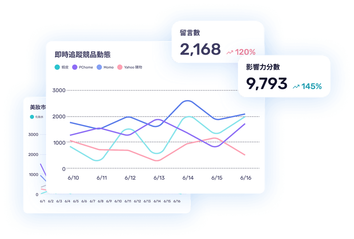 competitor-analysis