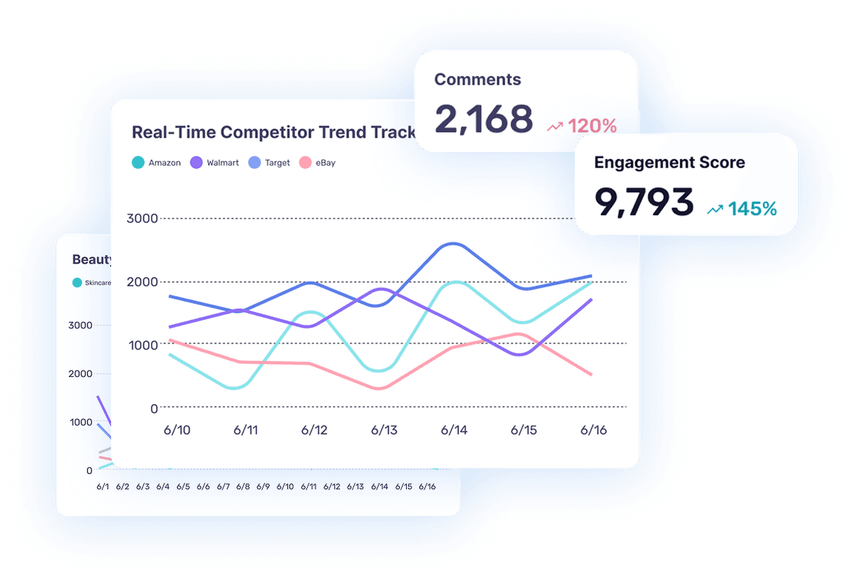 competitor-analysis