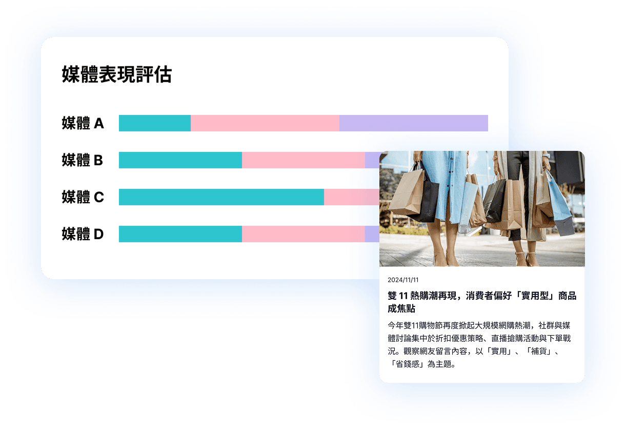competitor-analysis