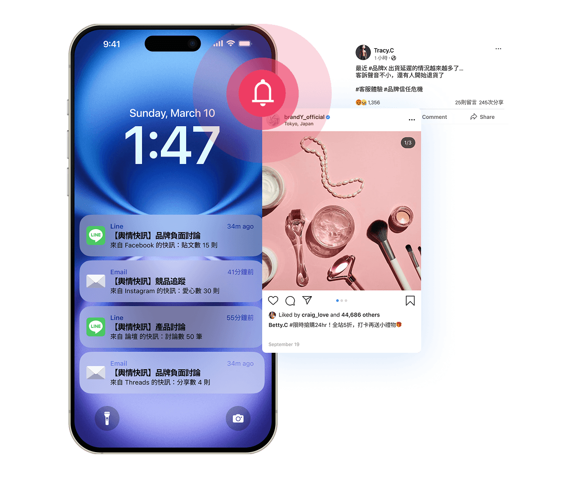 notification