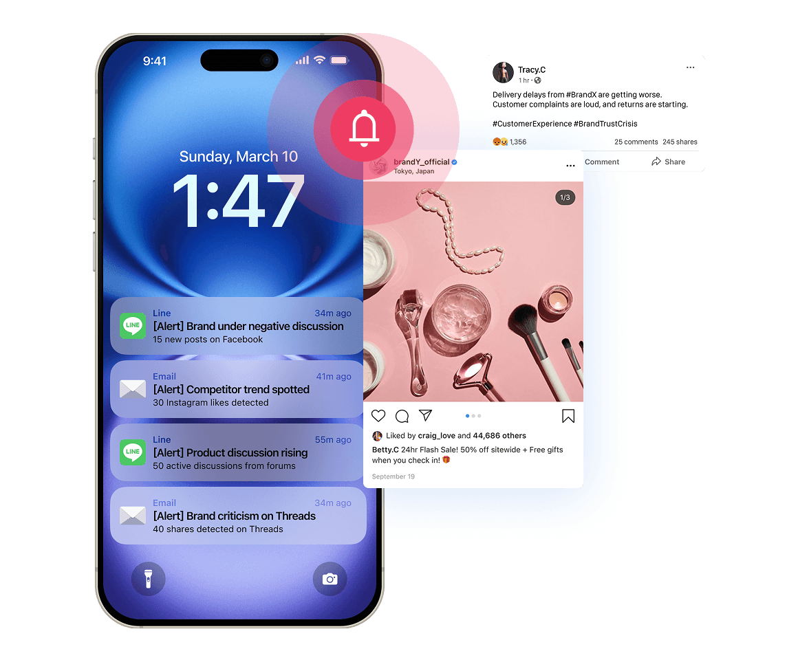 notification