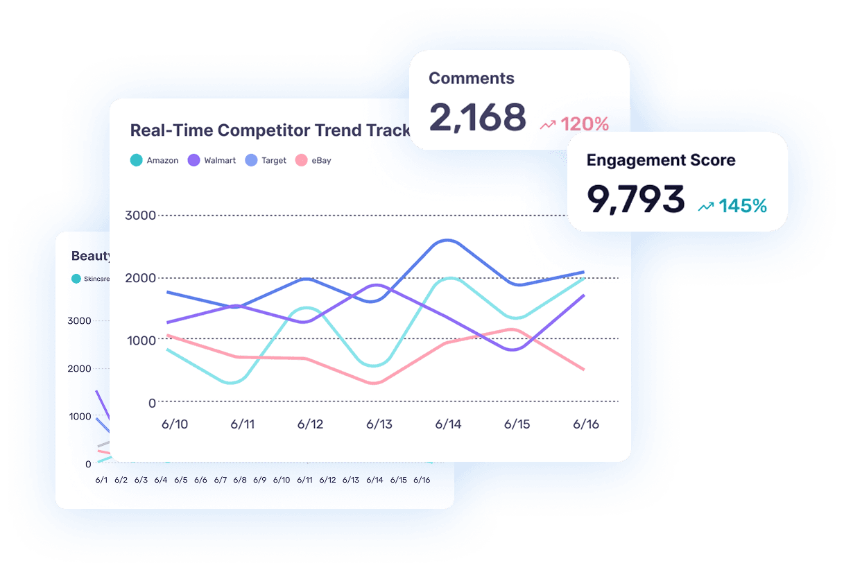 competitor-analysis